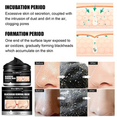 Bamboo Blackhead Removal Face Mask Oil-Control Charcoal Black Peel Off Face Mask